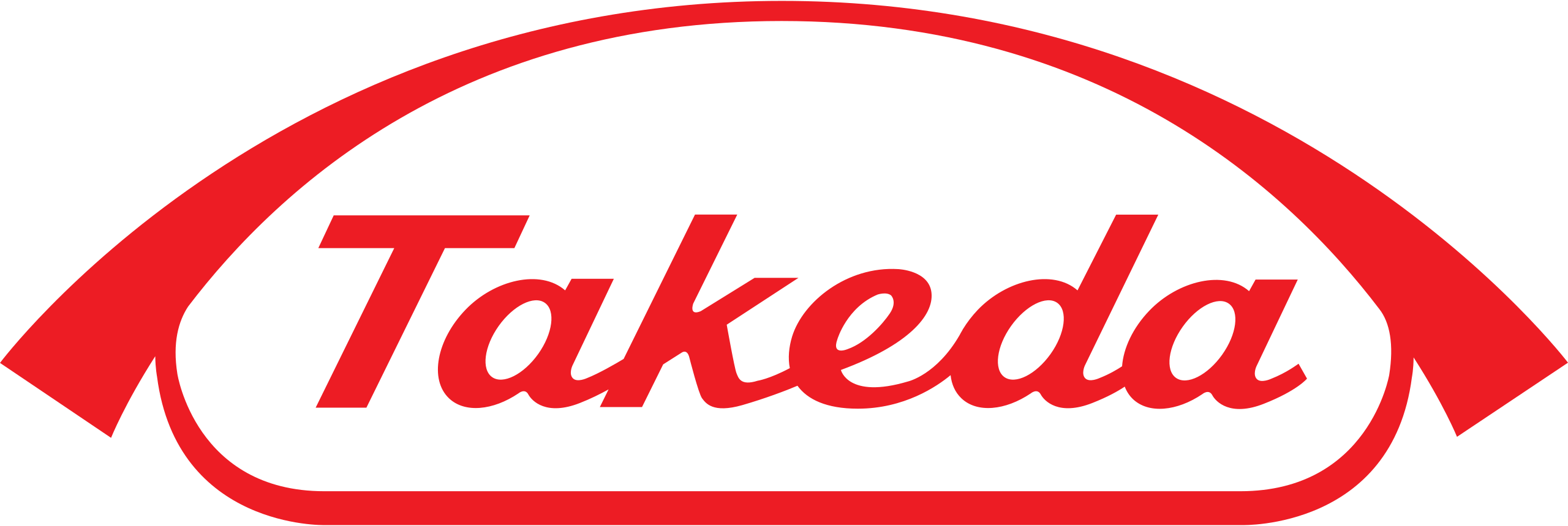 logo Takeda